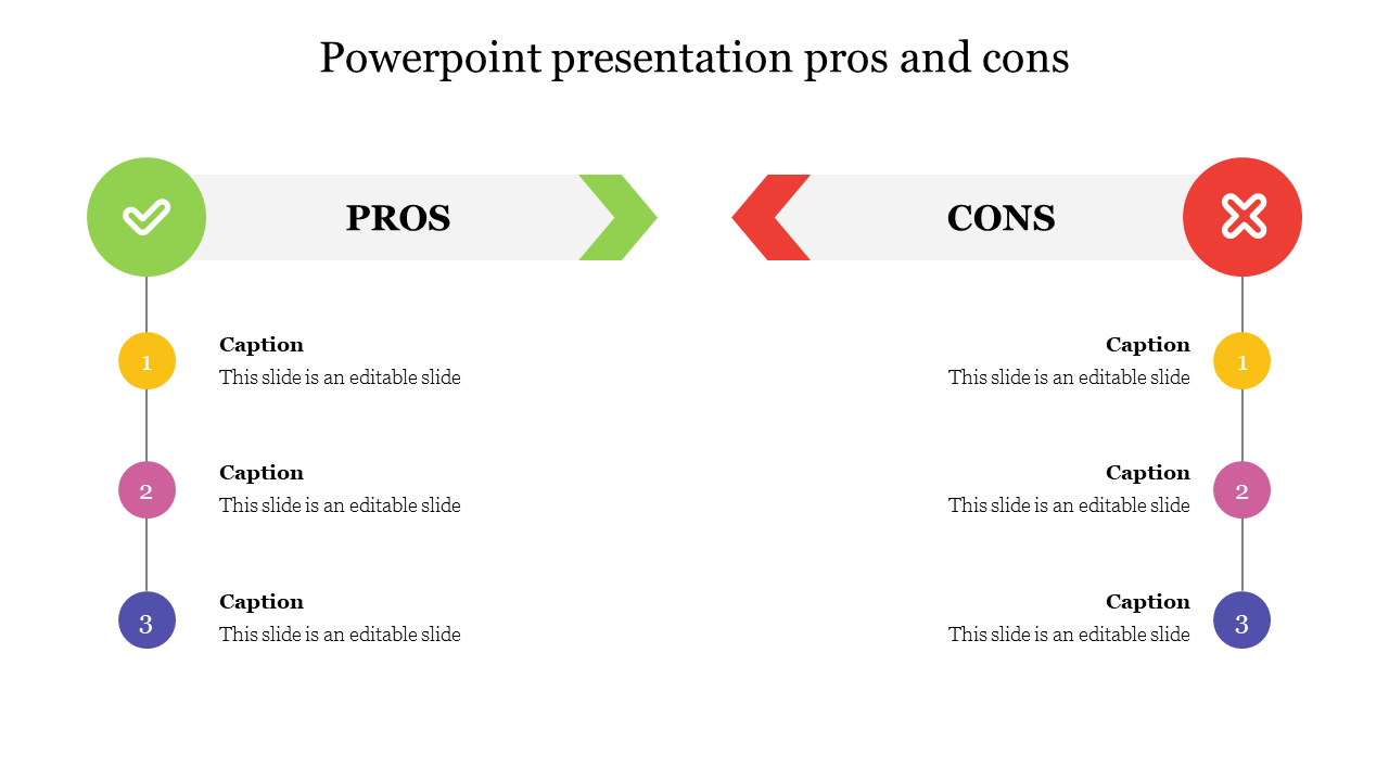 Stunning PowerPoint Presentation Pros And Cons Design